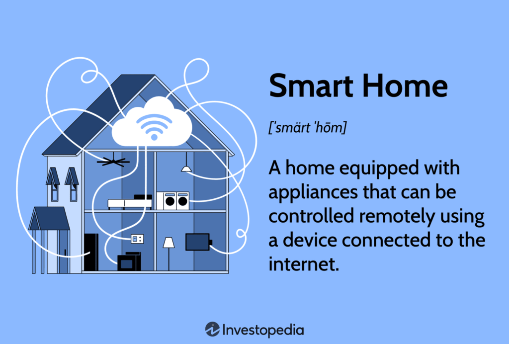 How to Manage Smart Home Devices Remotely